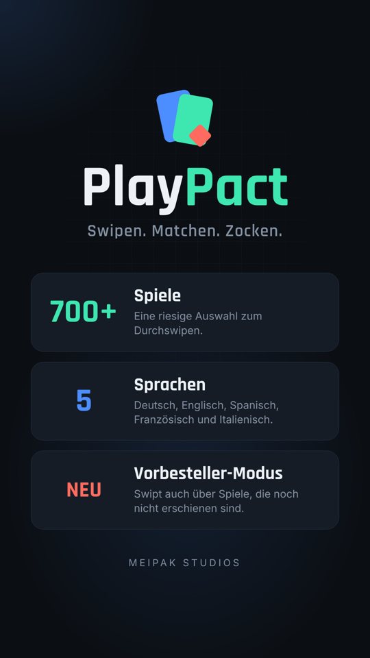 Alles auf einen Blick